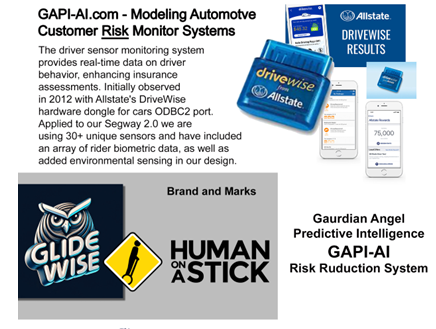 Slide titled ‘Prevention is the New Insurance’ showcasing GAPI-AI’s role in modeling automotive customer risk systems. Describes integration with Allstate’s DriveWise and over 30 sensors including biometric and environmental sensing on Segway 2.0. Includes logos from GlideWise, Human on a Stick, Liberty Mutual, Progressive, State Farm, Travelers, and more. Text highlights: • SaaS licensing to mobility providers • Add-on subscription for existing fleets (Segway, Lime, Bird, etc.) • Revenue from usage-based safety scoring, risk reduction premiums, and data analytics
